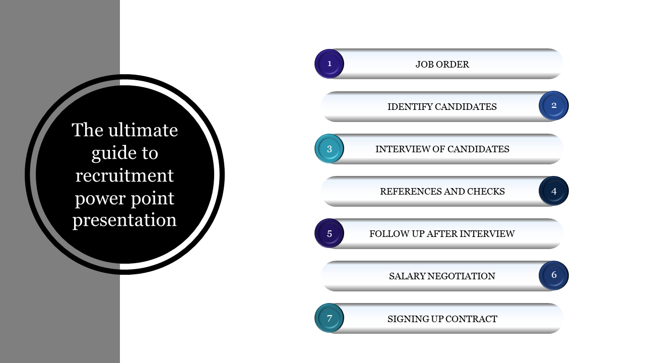 recruitment powerpoint presentation-The ultimate guide to recruitment powerpoint presentation